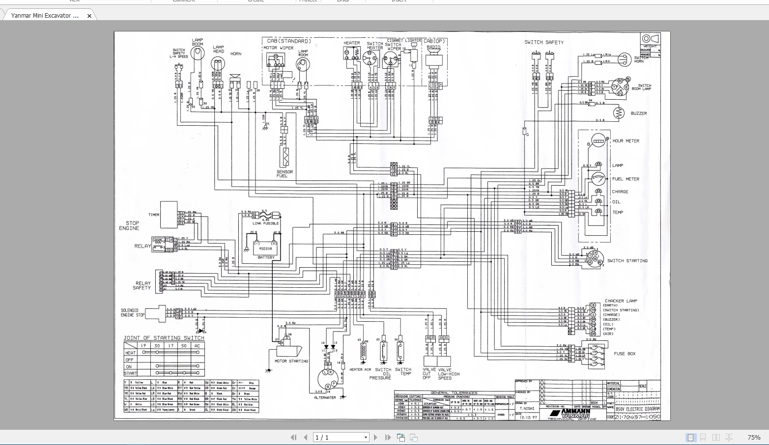 Heavy Equipment Pdf - AutoDVD2 Heavy Equipment 10,7 GB Full