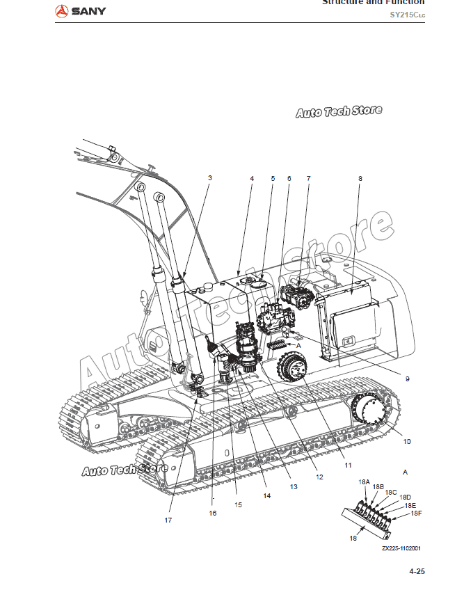 Für Sany Heavy Equipment Shop  – Heavy Equipment Pdf Bewertung und Preis